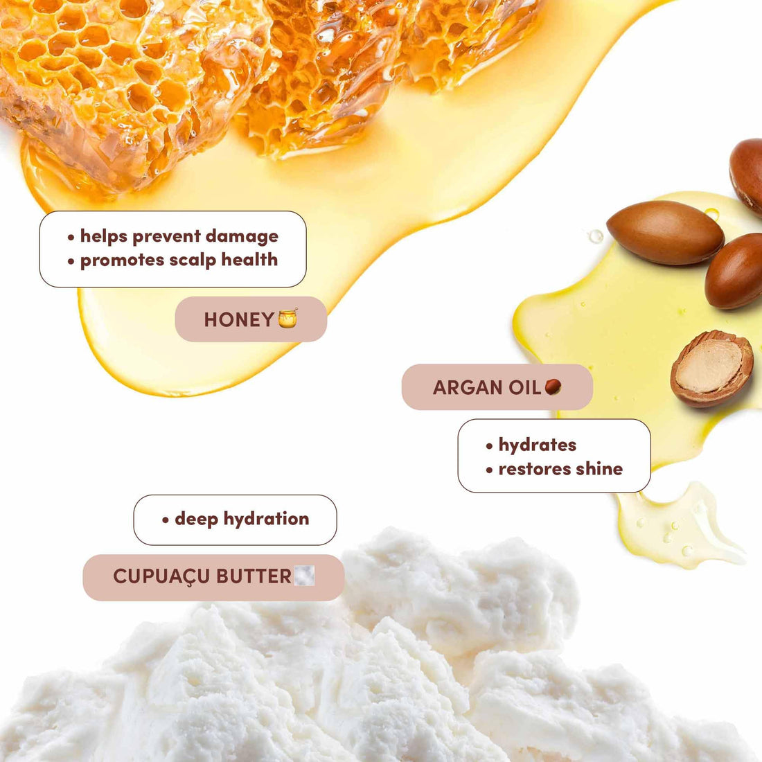 MIZANI Moisture Fusion Intense Moisturizing Mask, 16.9 fl. oz.