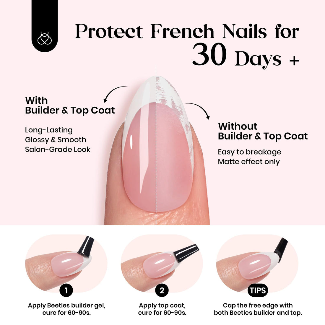 Beetles French Tip Press On Nails: 150 Pcs Pink Short Square Press On Nails 4 in 1 Nail Tips, Pre-Applied Primer & Base Coat, No File Need DIY Manicure for Nail Extension Gifts for Women