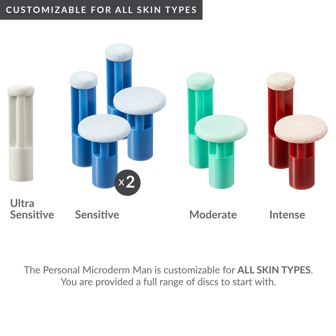 PMD Personal Microderm Man