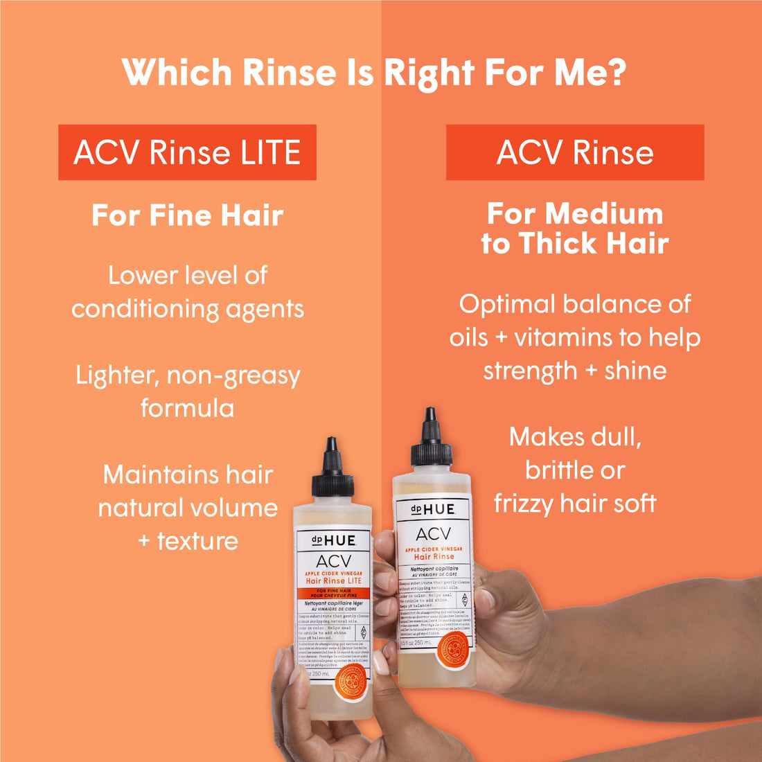 dpHUE Apple Cider Vinegar Hair Rinse - 8.5 oz, Pack of 2 - Shampoo Alternative, Scalp Cleanser & Post Workout Rinse - Removes Buildup & Sweat - Protects Natural Hair Oils