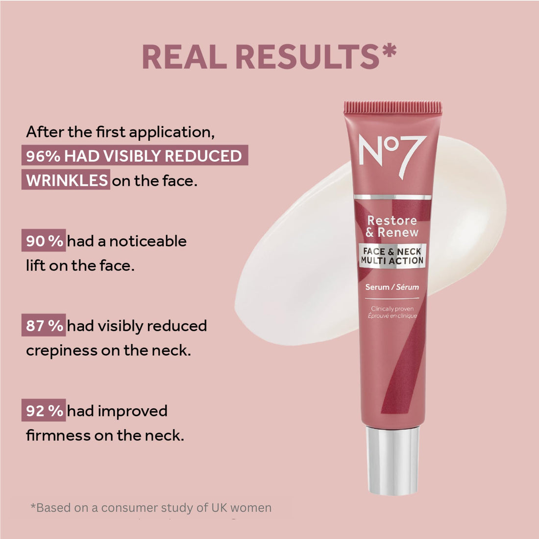 No7 Restore & Renew Face & Neck MULTI ACTION Serum 50ml