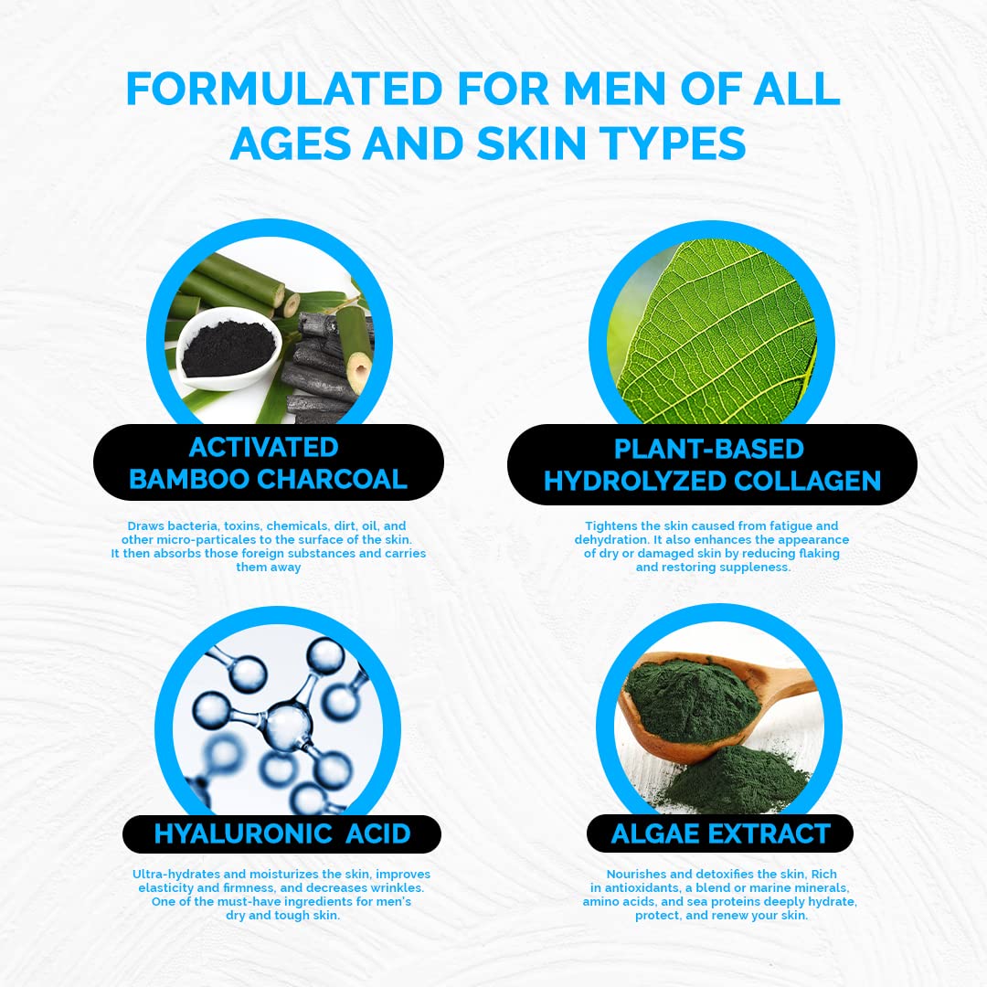 Activated Charcoal Under Eye Masks For Men by Blu42 - Bright Eye Fatigue Defense Eye Patches, Removes Dark Circles, Wrinkles, and Puffiness - Hydrating, Anti-Aging, Anti-Wrinkles - 5 Treatments