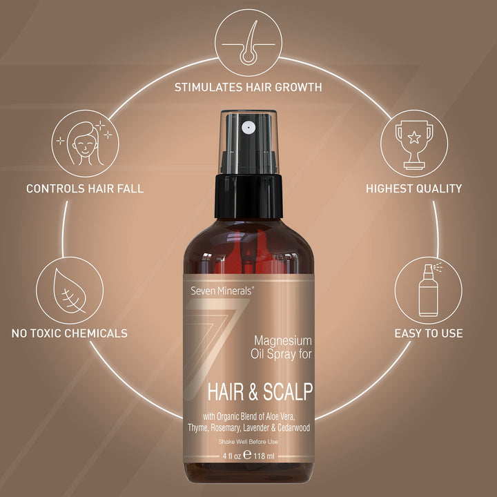 Seven Minerals Anti-hair Loss Magnesium Spray for Men and Women, 4 Oz