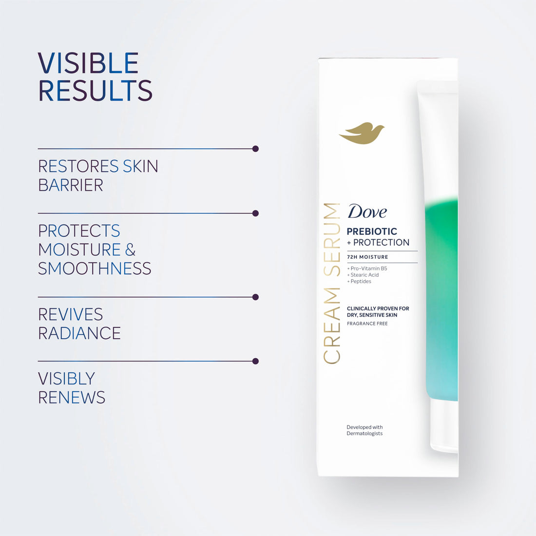 Dove Body Cream Serum Prebiotic + Protection for Dry, Sensitive Skin, with Pro-Vitamin B5, Stearic Acid and Peptides Lotion, 8 oz