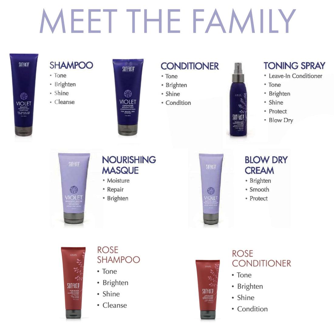 Surface Hair - Pure Blonde Violet Leave-In Toning Spray - Tones, Brightens & Protects Hair - 9 fl oz