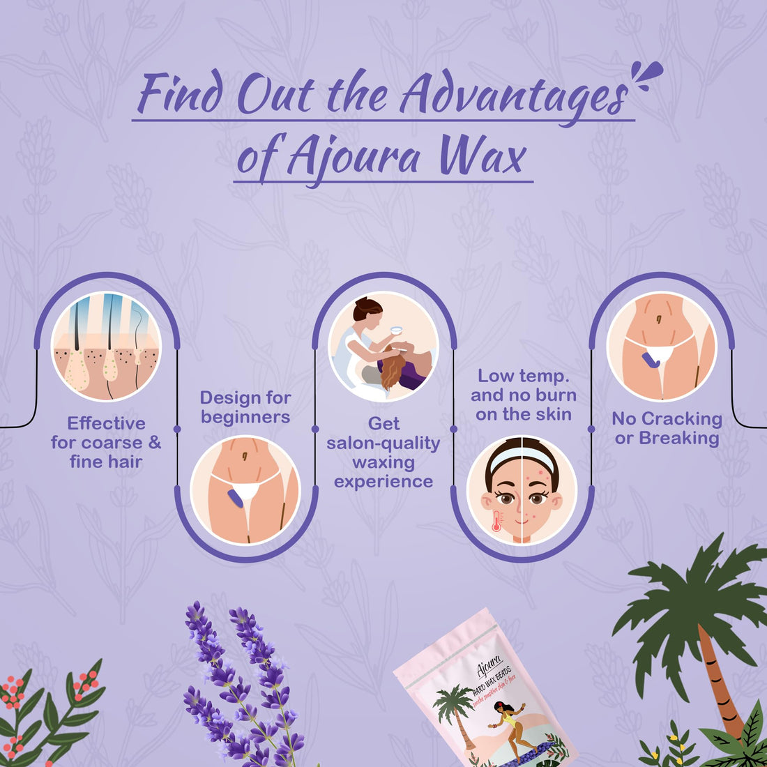 Ajoura 1lb Hard Lavender Wax Beads for Full Body Hair Removal - Brazilian, Bikini, Face, Eyebrows, Underarms, Arms, Chest, Back, Legs (Refill for Wax Warmer Kit, Purple)