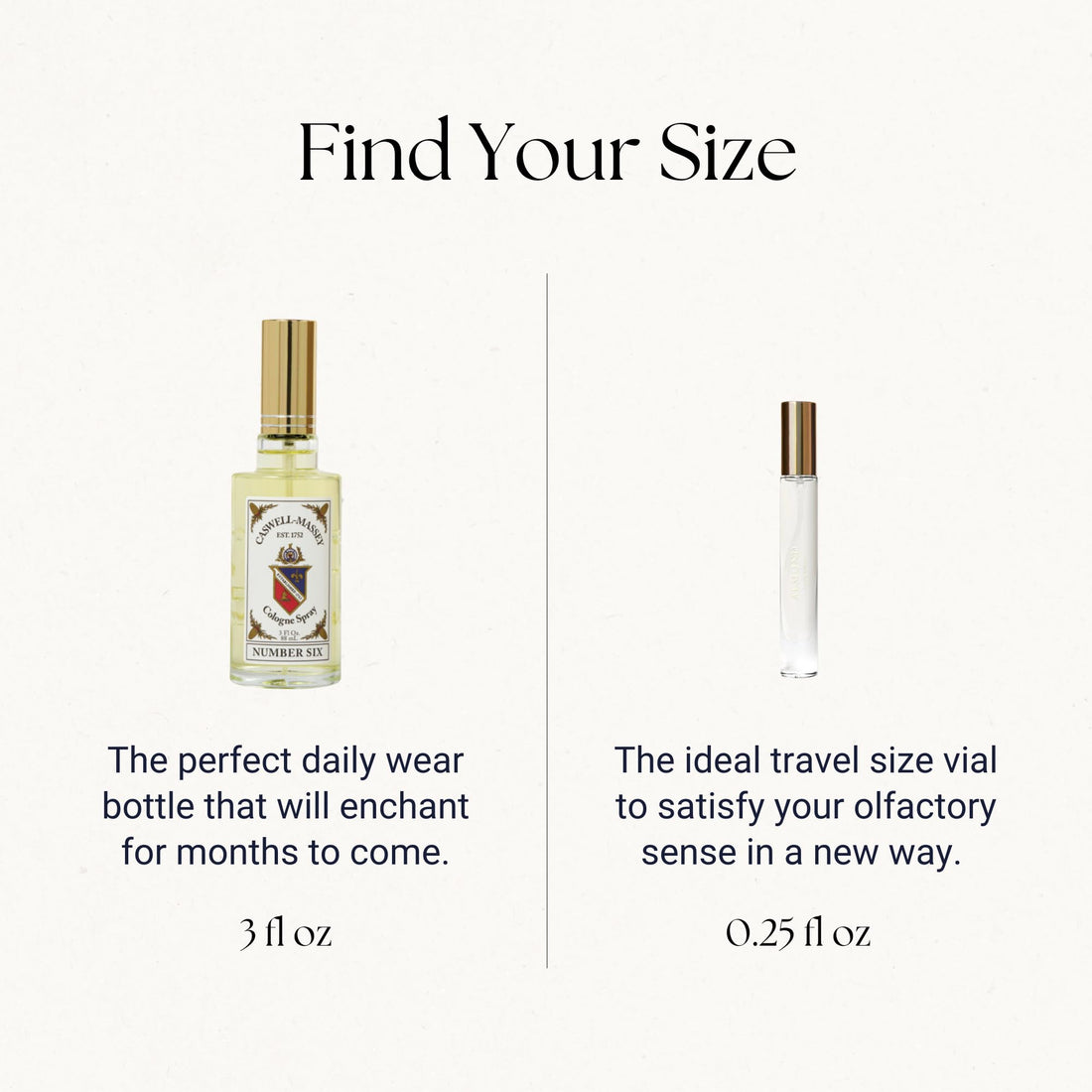 Caswell-Massey Cologne Spray, Greenbriar, 3 Ounce