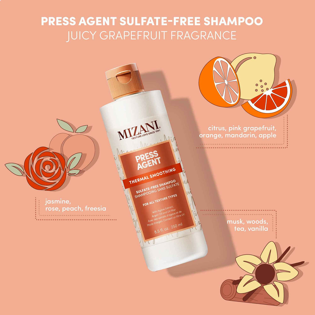 Mizani Press Agent Thermal Smoothing Sulfate-Free Shampoo, Pink Grapefruit, juciy Mandarin with a floral medley of Jasmine, Rose & Freesia, ending on notes of Musk & Wood., 8.5 fl. oz