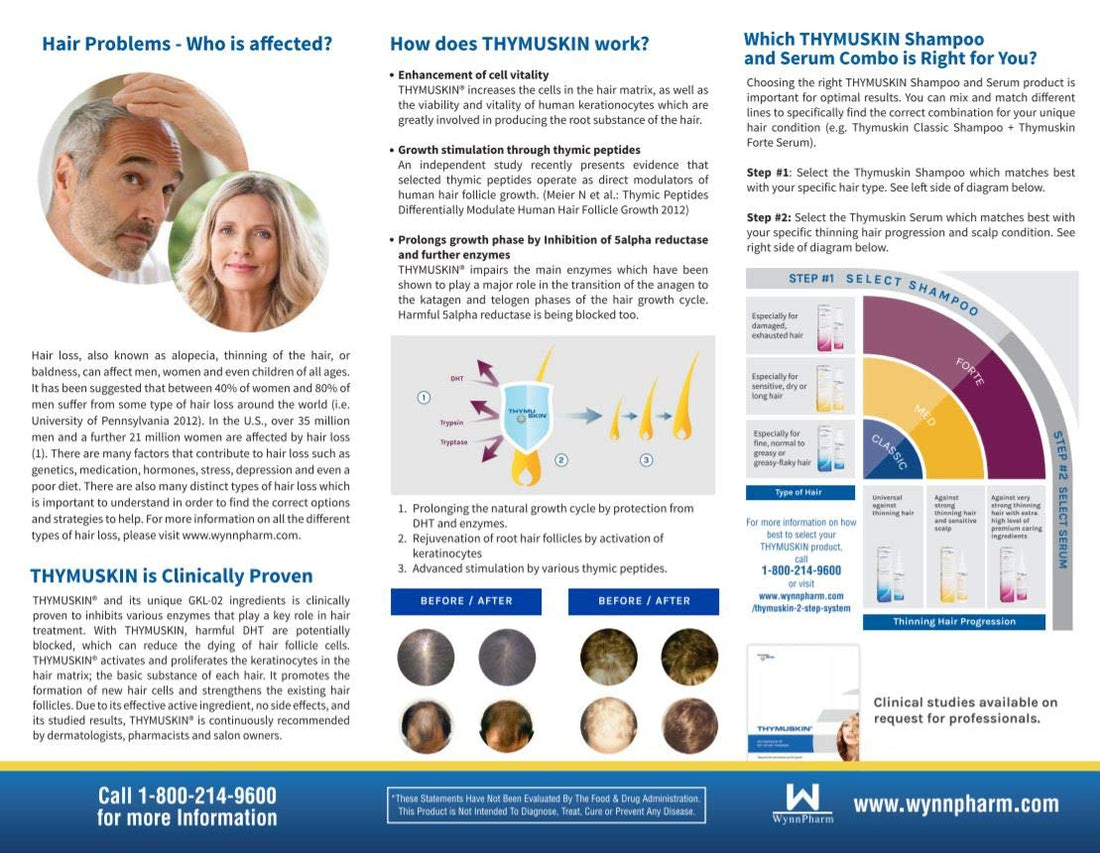 Thymuskin med Haarshampoo, 200 ml