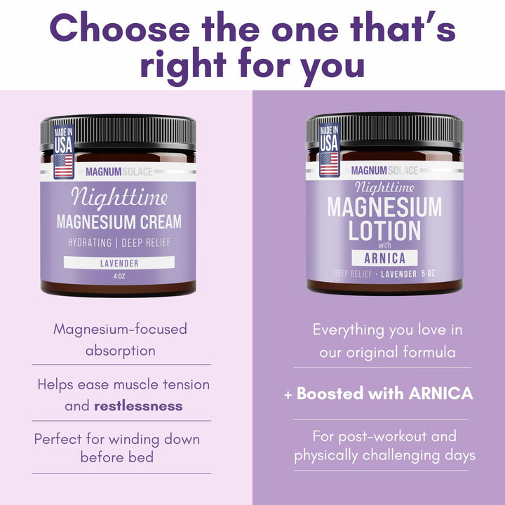 Magnum Solace Nighttime Magnesium Lotion with Arnica – Highly Concentrated Magnesium for Muscles & Joints – Apply to Legs or Feet Before Bed