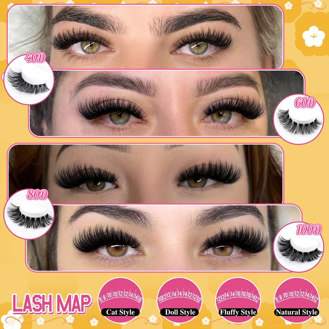 Calphdiar Lash Clusters 40D+60D+80D+100D Eyelash Clusters 474PCS Individual Lashes D-Curly Cluster Eyelash Extensions 8-16MM Wispy Lashes Clusters Volume False Mink Eyelashes DIY Lash Extension