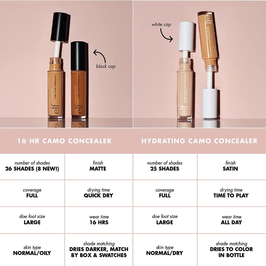 e.l.f. cosmetics Hydrating Satin Camo Concealer - Medium Beige, 0.203 Fluid_Ounces