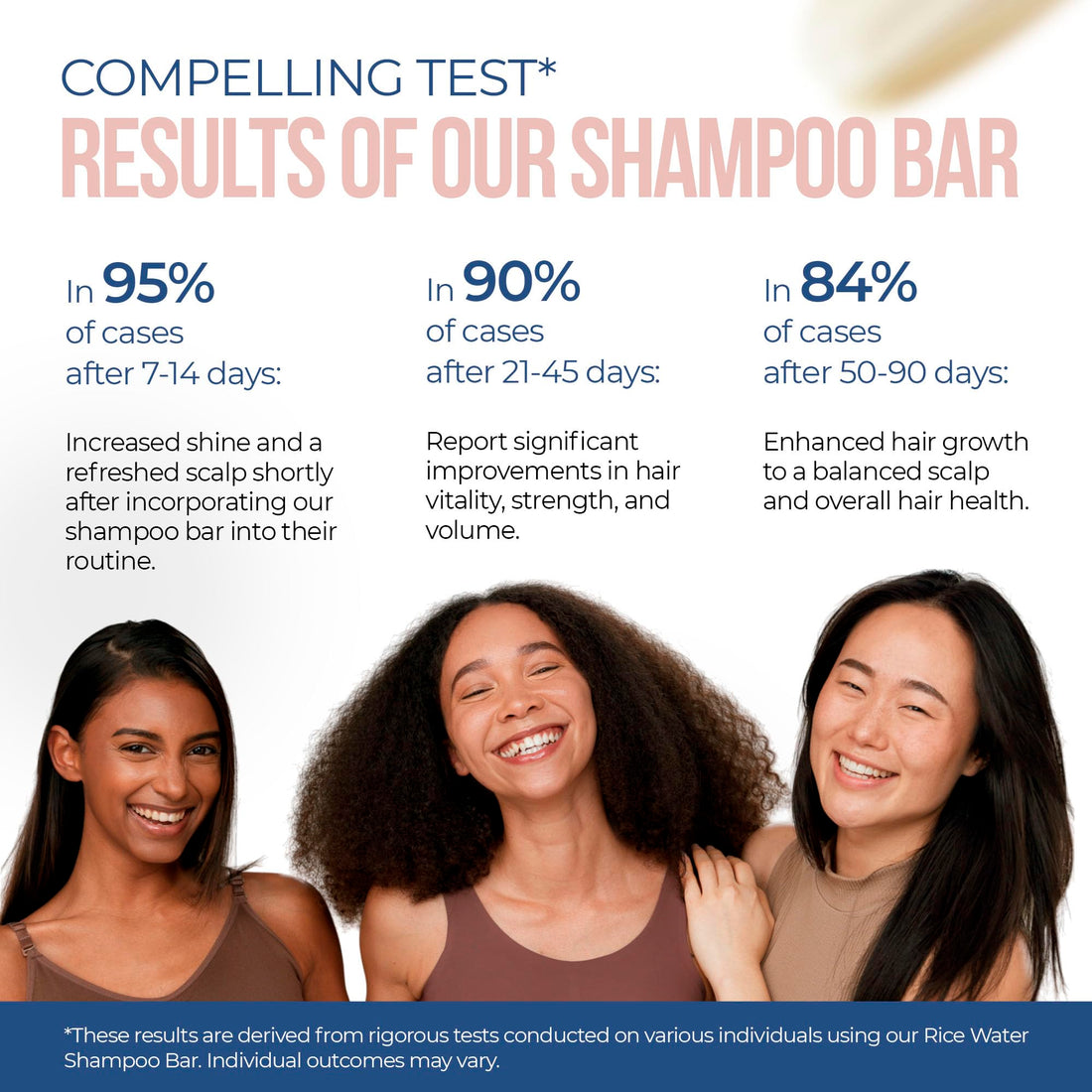 CARESILK Rice Water Shampoo Bar for Hair Growth - Natural Fermented Solid Clarifying Protein - Vegan Organic Soap with Coconut, Argan Oils, Bamboo Extract