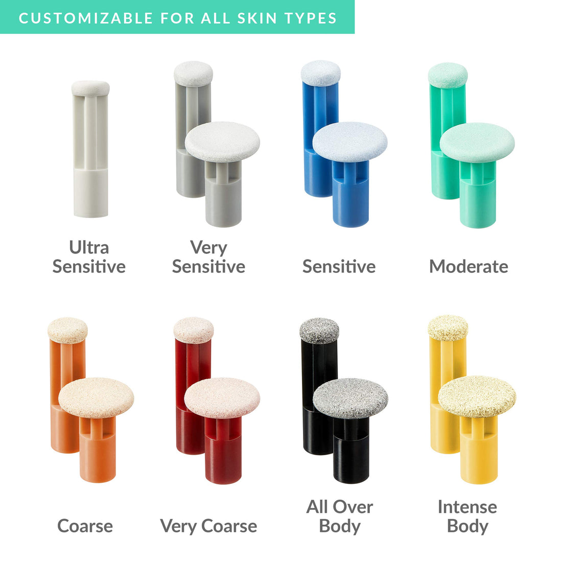 Pmd Personal Microderm Replacement Discs Medium Green - 3 Ounce