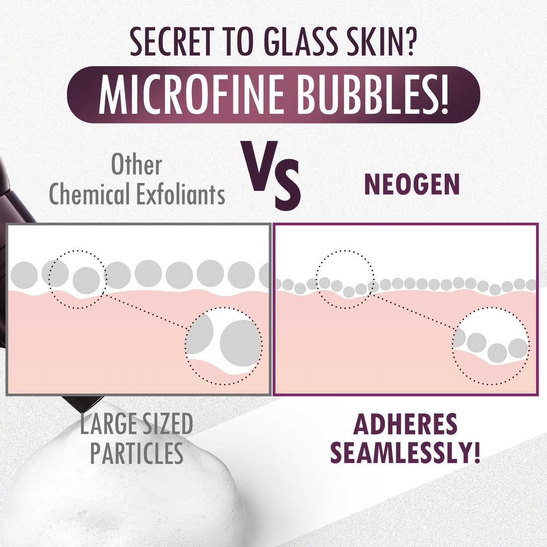 NEOGEN Pore Tight Peeling Mousse