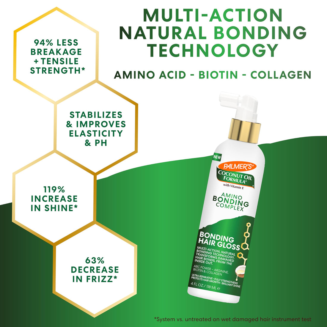 Palmer's Amino Bonding Complex Hair Gloss, Hair Shine Spray with Coconut Oil & Vitamin E, Hydrating, Heat Protectant, Anti Frizz, Adds Shine & Protects Hair Growth, All Hair Types, 4 fl. oz