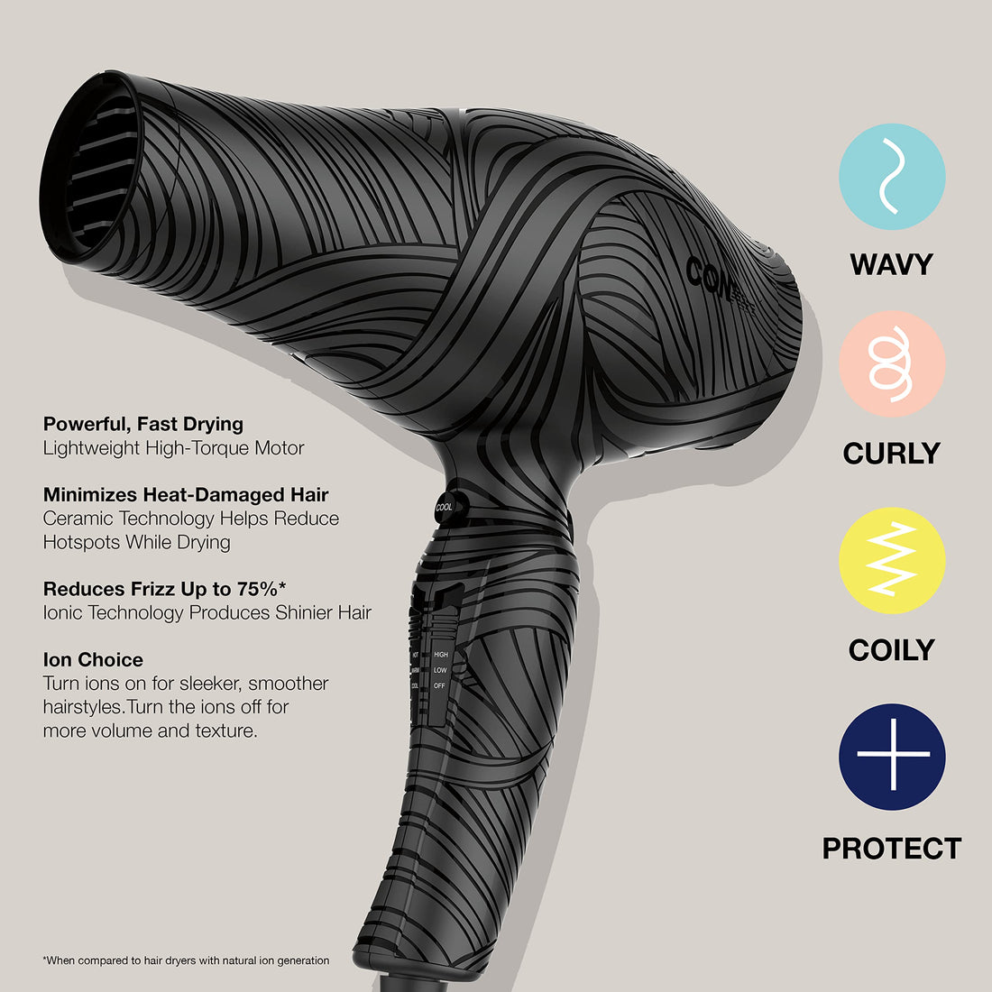 Conair The Curl Collective 1875 Watt Ionic Ceramic Hair Dryer, Nurture and Nourish your Natural Curls with The Curl Collective