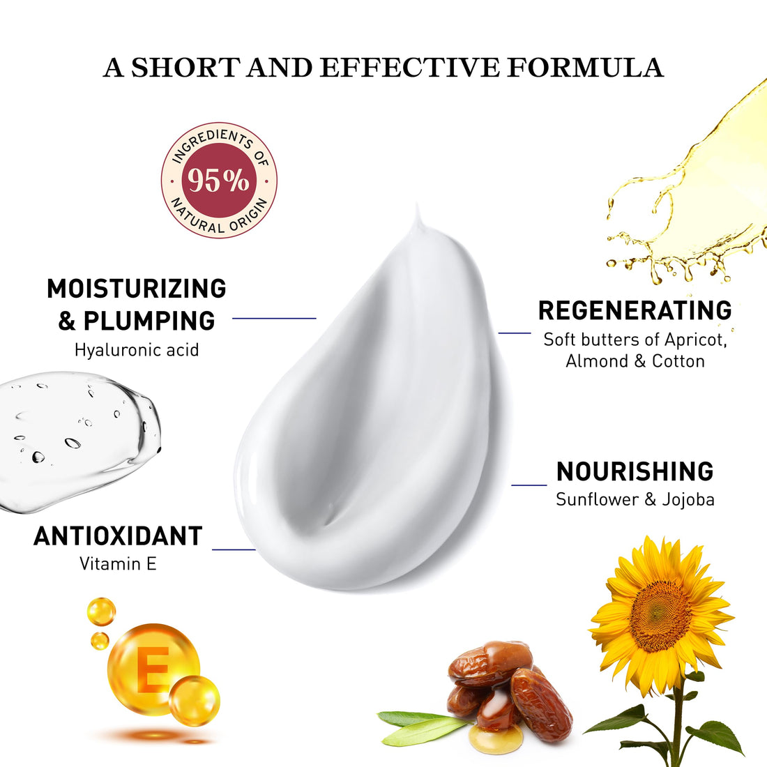 Embryolisse Anti-Age Comfort Mask 2.03 fl. oz. - Hyaluronic Acid & Vitamin E Night Face Mask for Women - Natural & Organic Anti Wrinkle Cream - Paraben Free Lotion