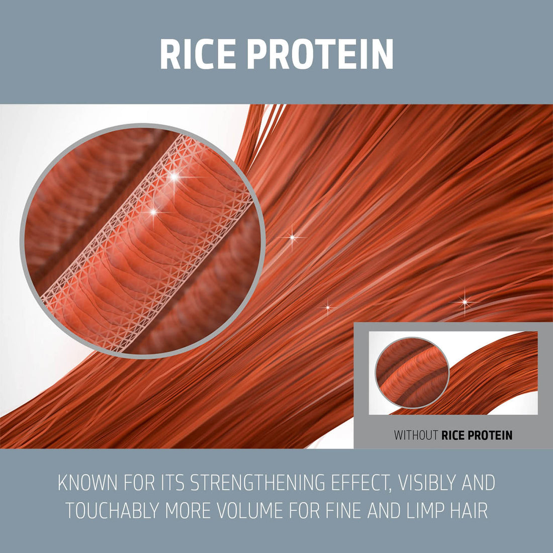 Goldwell Dualsenses Ultra Volume Bodifying Shampoo 1L