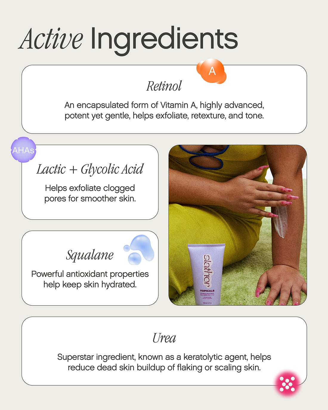 Topicals Slather Exfoliating Body Serum - With Retinol, Squalane, Urea and AHAs for Bumpy, Rough or Textured Skin - AHA Exfoliating Serum for Body (5 Fl Oz)