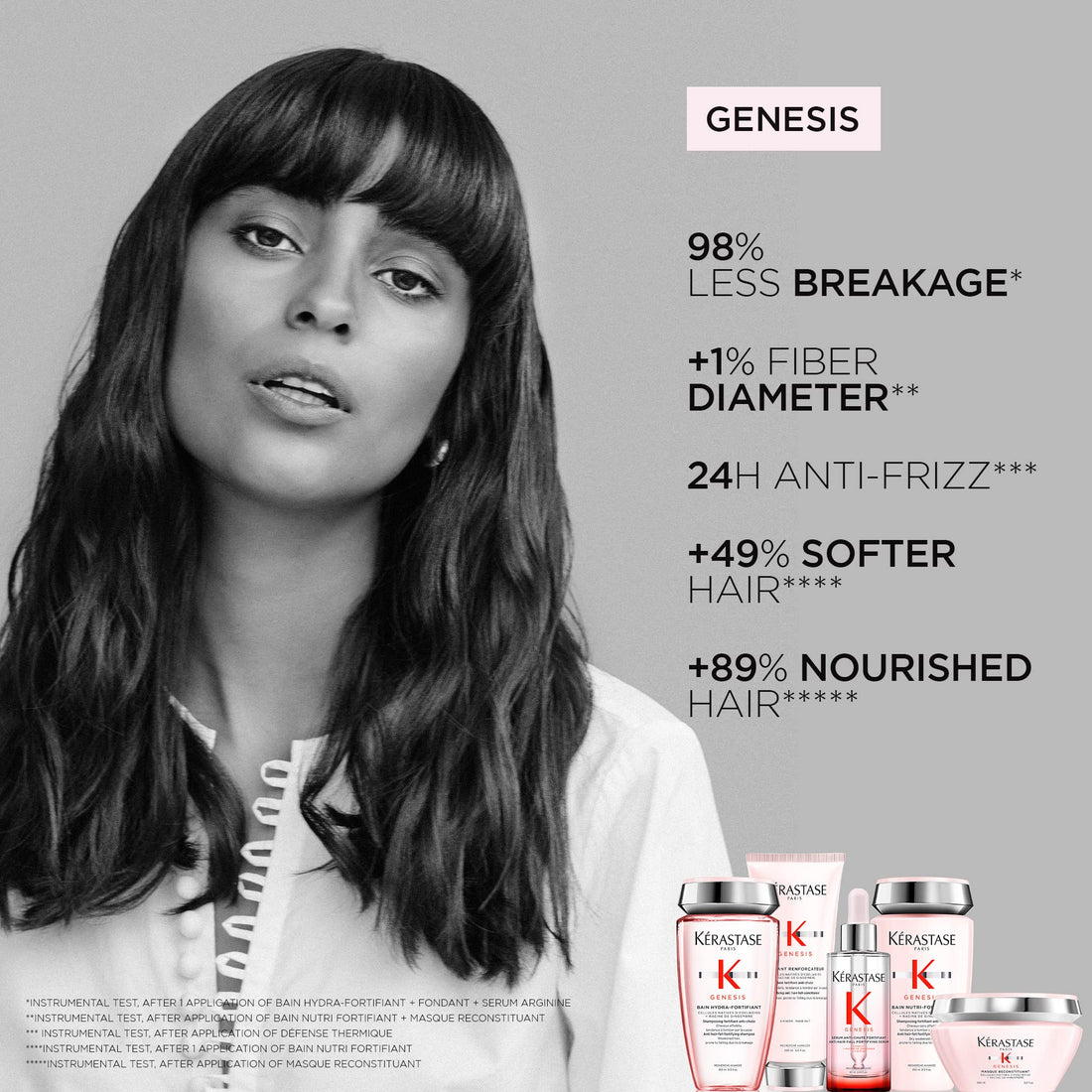 Kerastase Genesis Hydra-Fortifiant Shampoo | Anti-Breakage & Strengthening For Weak or Damaged Hair | Hydrates Hair | Silicone Free | For Fine or Oily Hair | 8.5 Fl Oz