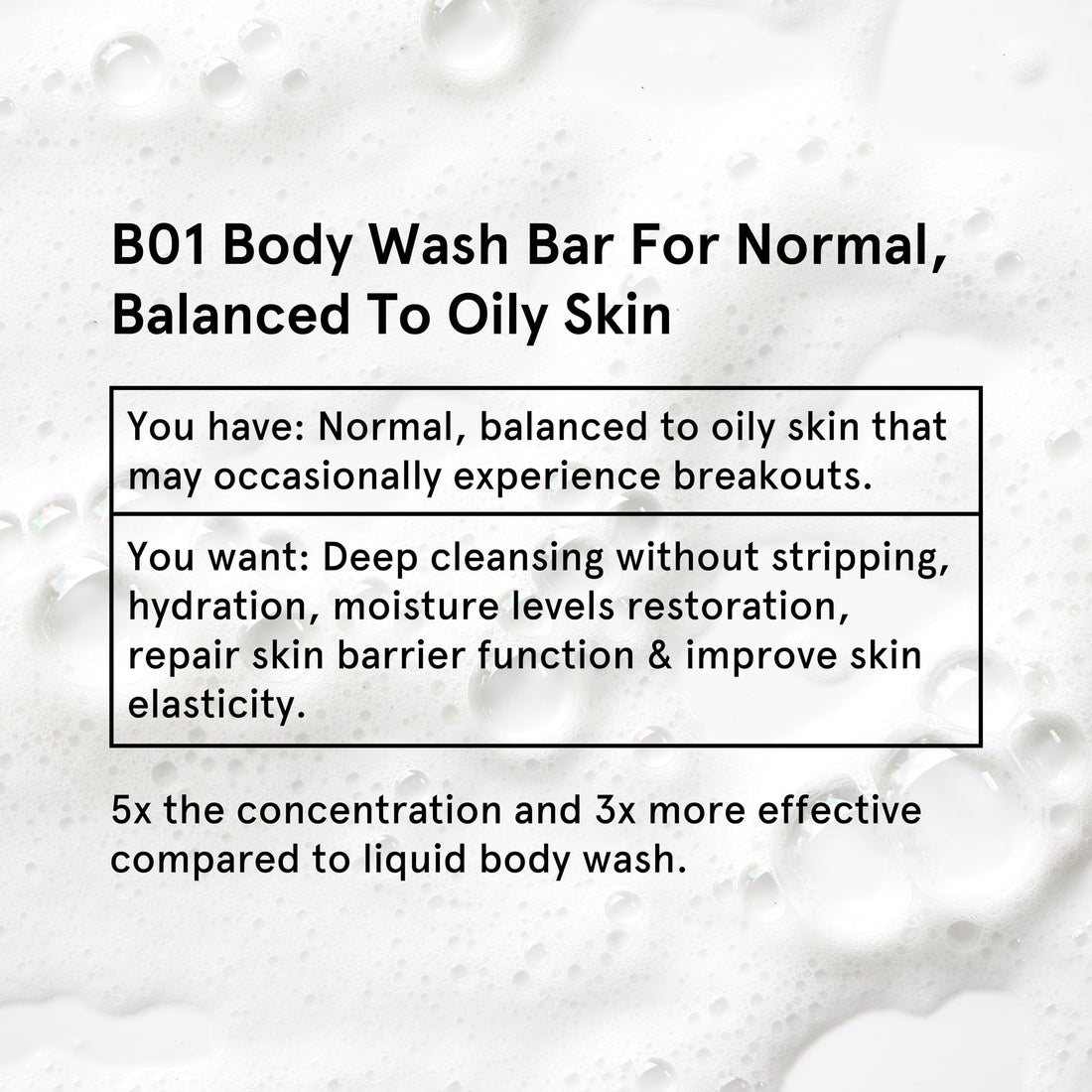 Leafinty Sea Salt with Goat Milk Bodywash Bar Soap for normal, Balanced to Oily Skin Made with Natural Ingredients, Sustainable, Plastic Free,100g (Pack of 1, up to 75 uses)