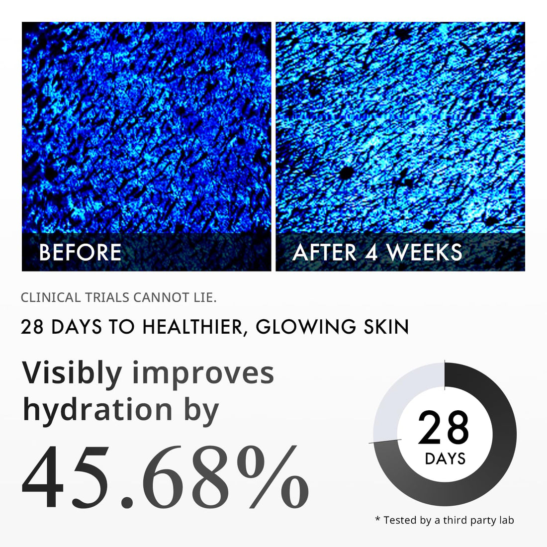 Depology Peptide Complex 10% Wrinkle Defense | Argireline™ Peptide Serum | Hydrating Face Serum Targets Dynamic Wrinkles | Vitamin C & Hyaluronic Acid Serum 1.01 fl oz