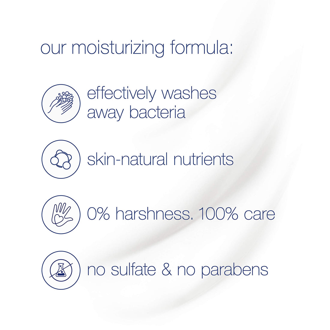 Dove Body Wash Nourishing Sensitive Skin Sulfate Free and Hypoallergenic 22 oz, 4 count