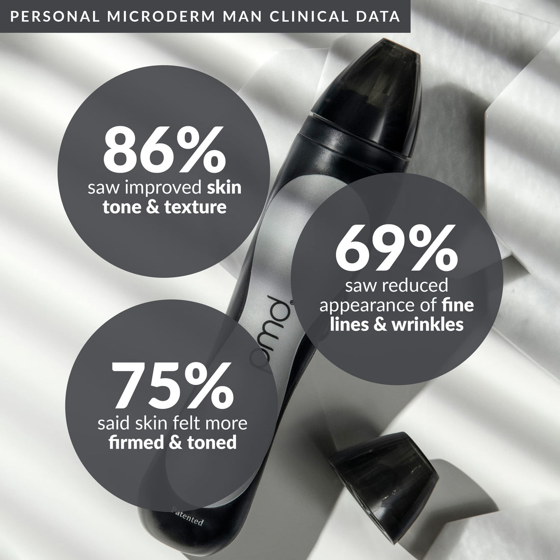 PMD Personal Microderm Man