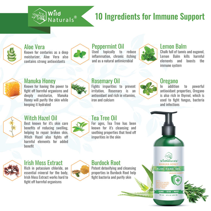 Wild Naturals Pure Aloe Vera Gel Hand Cleaner - 100% Aloe Vera Gel Organic with Manuka Honey, Witch Hazel, Peppermint, Oregano, Rosemary, & Cleansing Tea Tree - Organic Waterless Purifying Wash
