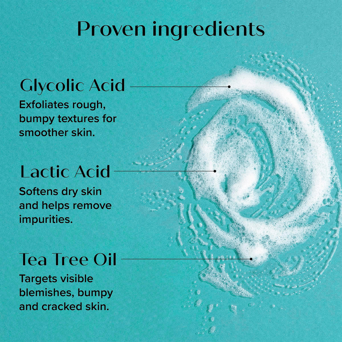 MEDIX 5.5 Exfoliating AHA Glycolic Acid Face & Body Wash Cleanser + Retinol Moisturizing Body Cream Lotion Skin Care 2PC Set | Alpha Hydroxy Acid & Lactic Acid Foaming Face Wash, 2-PC