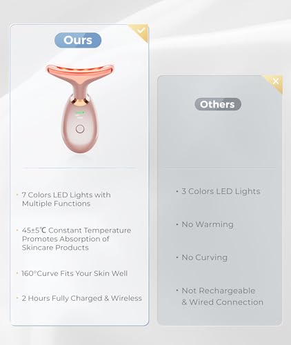 ELISHINE Light Based Face-Neck-Massager - 7 Color Portable Facial Massager for Skin Care, Rose Gold