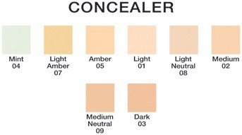Total Coverage Conceal Under Eye & Facial Cream Balm Creme Concealer Pot (Medium Neutral) by Jolie