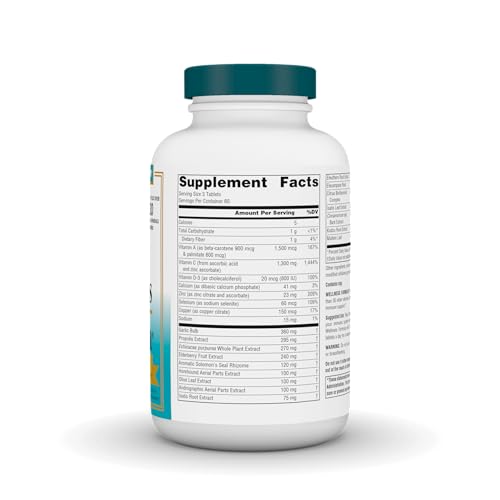 Source Naturals Wellness Formula Bio-Aligned Vitamins & Herbal Defense - Immune System Support Supplement & Immunity Booster* - 180 Tablets