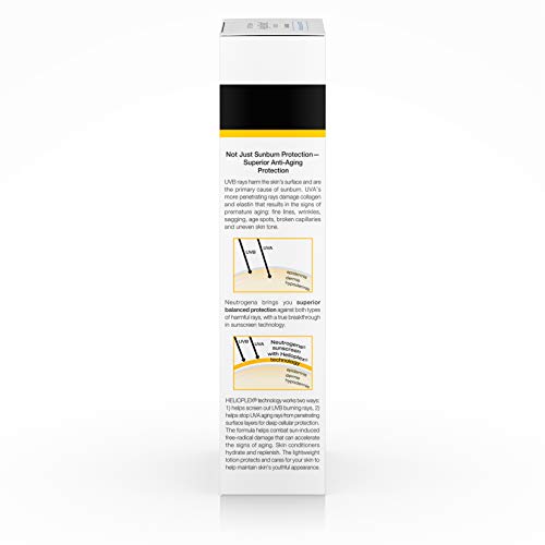 Neutrogena Age Shield Face Lotion Sunscreen Broad Spectrum SPF 70 - 3 Oz