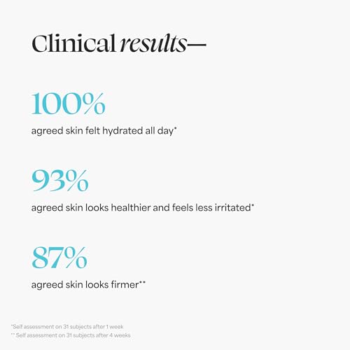 TULA Skin Care 24-7 Moisture Intense Ultra Hydrating Day & Night Cream - Ultra Nourishing Moisturizer for Face, Improves, Soothes & Maintains Skin Balance, 1.5 oz.