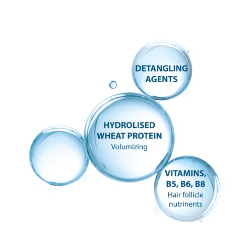 Ducray Anaphase+ Strengthening Conditioner, 6.7 fl. oz.