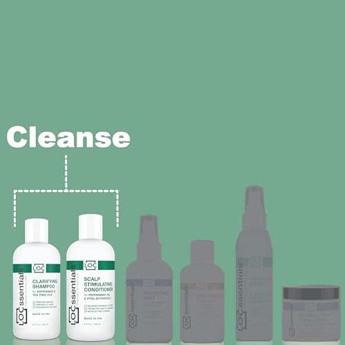 LOCssentials Scalp Stimulating Conditioner for Dreadlocks - Professional Dreadlock Conditioner for Locs, Interlocks, Sisterlocks, Microlocs, Twists - with Peppermint Oil & Botanicals - Silicone-Free