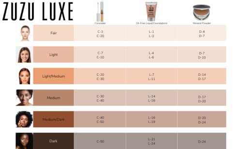 Zuzu Luxe Dual Powder Foundation D17