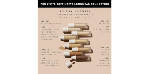 Fenty Beauty by Rihanna Pro Filt’r Soft Matte Longwear Liquid Foundation 225