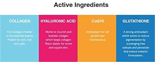 Pure Beauty Collagen 100,000mg (2-Pack) - Manufactured in Japan