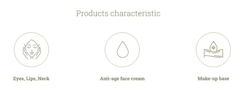 Gernetic - Lift Creme 1.4 Oz., Lift Cream for Eyes, Lips, Neck