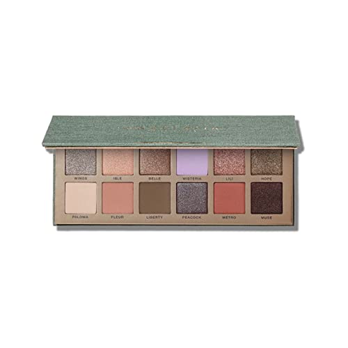Anastasia Beverly Hills - Nouveau Palette