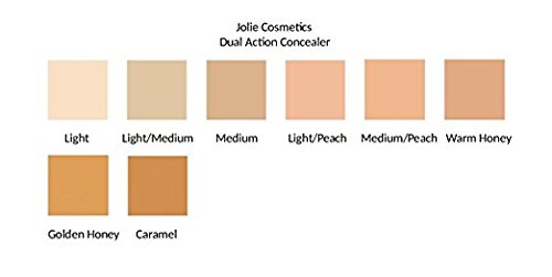 Dual Action Concealer - Neutralizing Undereye Concealer (Medium)