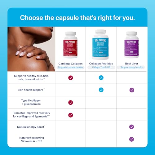 Vital Proteins Collagen Pills Supplement (Type I, III), 360 Collagen Capsules, 3300mg Serving Help Support Healthy Hair, Collagen Supplement