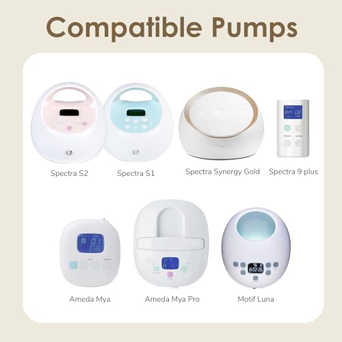 Maymom Wide Neck Pump Part Compatible with Spectra S1/S2 Pumps; Incl Wide Mouth Flange; Not Original; Replaces Spectra Shield (19 mm Two Flanges)