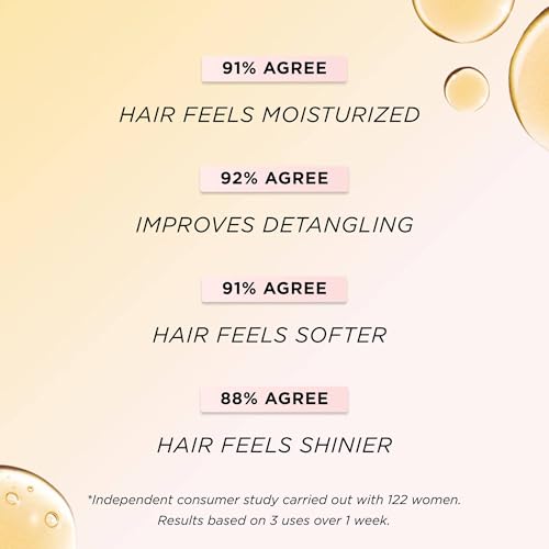 Gisou Honey Infused Leave-In Conditioner, a Lightweight Conditioning Hair Spray, Hair Moisturizer and Hair Detangler, Frizz Control, Softens and Protects Against UV Damage (5.1 fl oz)