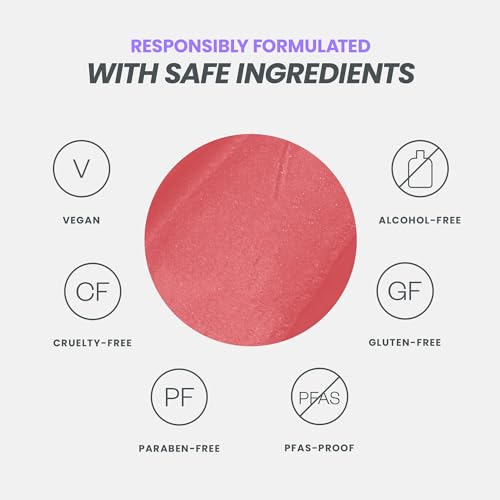 Wonderskin Wonder Blading Lip Stain Peel Off Masque - Long Lasting, Waterproof and Transfer Proof Nude Lip Tint, Matte Finish Peel Off Lip Stain (Whimsical Masque)