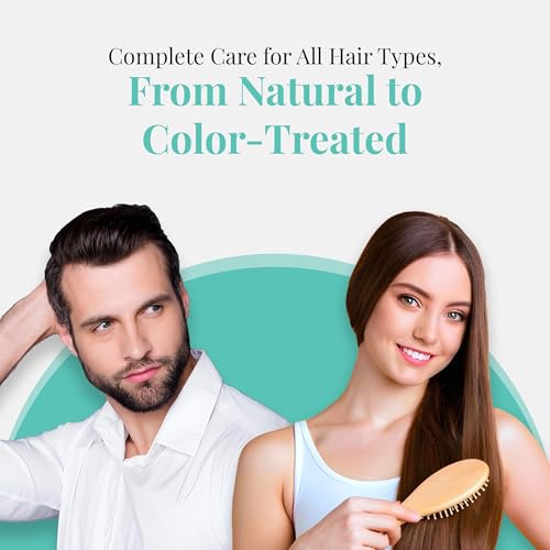 Kallos KJMN Shampoo With Keratin and Milk Protein for Dry, Damaged, and Color Treated Hair – Sulfate and Paraben Free – Nourishing Shampoo with Keratin for Frizz Control and Smoothing - 34 oz