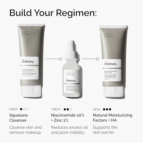 The Ordinary Niacinamide 10% + Zinc 1%, Smoothing Serum for Blemish-Prone Skin, 1 Fl Oz